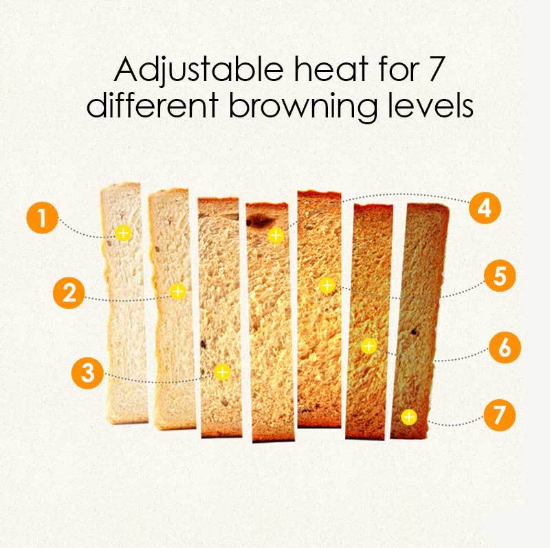 PowerPac 2 Slice Pop Up Bread Toaster adjustable heat