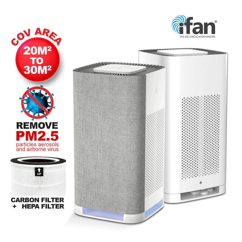 Ifan Air Purifier IF3266