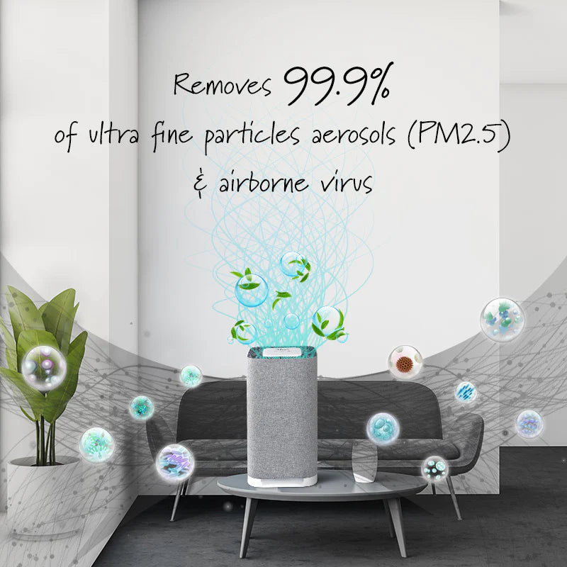 Ifan Air Purifier IF3266
