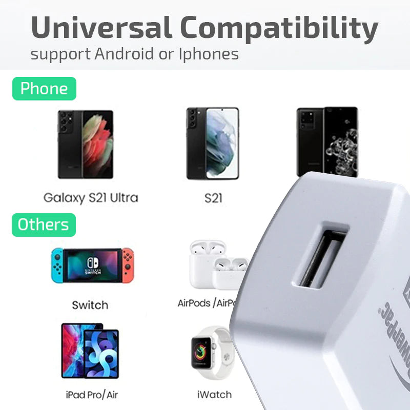 PowerPac 1X USB Charger