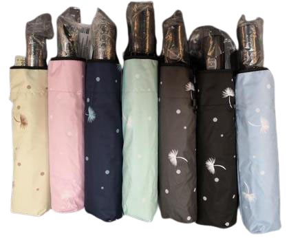Auto Ultralight Windproof UV3 Fold Umbrella