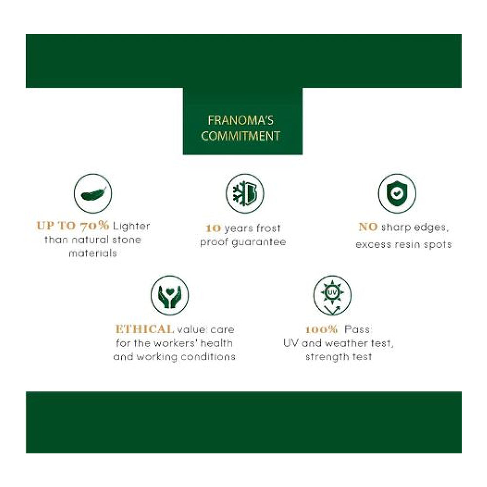 Gaya Granite 57/77 Round Water Fountain - Granite Grey information