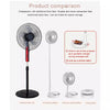 Matsusho Foldable & Telescopic Portable Fan