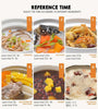 BEAR Slow Cooker 2L  #DDG-D20Q2