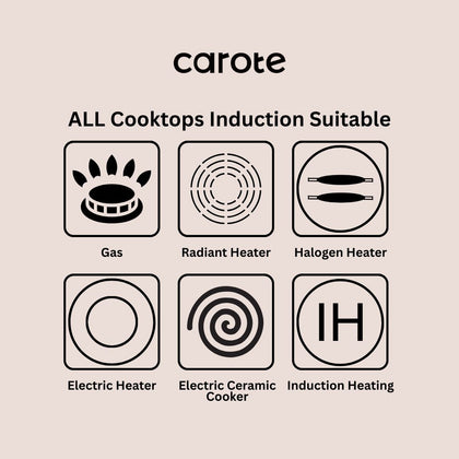 CAROTE COSY-ICE Non-Stick Frpan IH 28cm