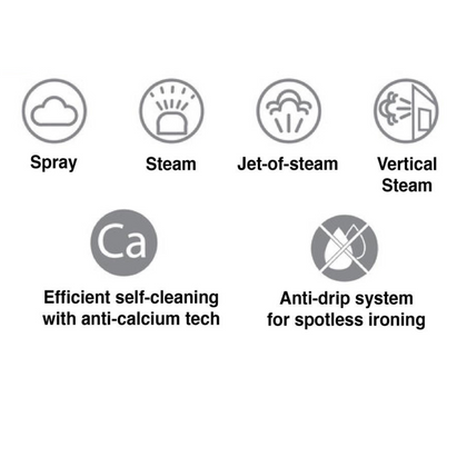 MATSUSHO Titanium Coated Soleplate Steam Iron