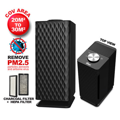 Air purifier HEPA filter, Desk Top Air Purifier , Smart Air Purifier (IF3255)