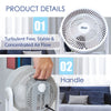 White PowerPac iFan 8 Inch Turbo Fan