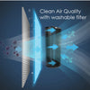 IFan Air Cooler 45Watts 9.3L Water Tank