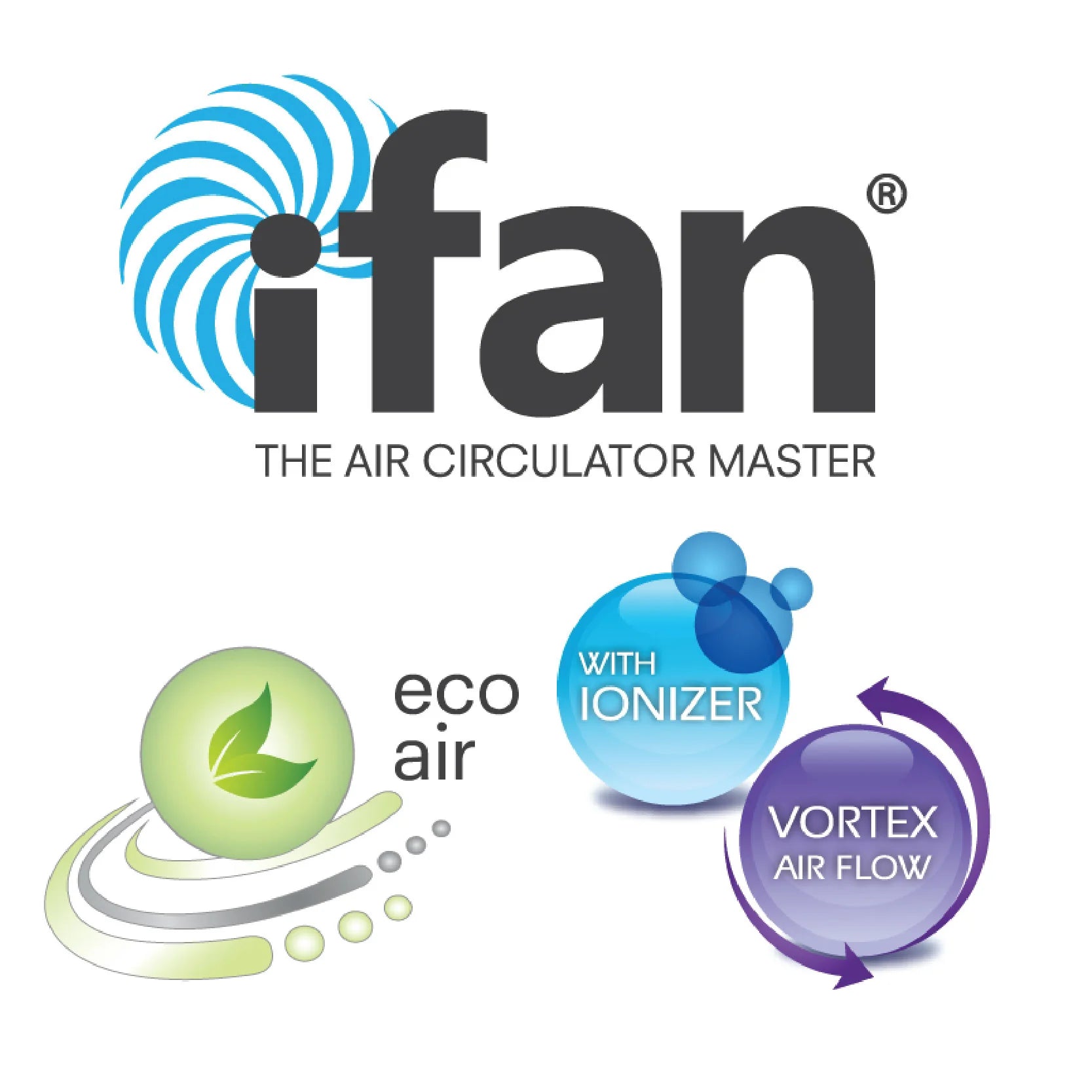 IFAN STAND FAN WITH CONVERTIBLE HEIGHT AIR CIRCULATOR – JAPAN HOME ...