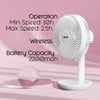 PowerPac 6'' USB Desk Fan 5Watts