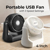 POWERPAC USB Fan- 4Inch (BLACK) PPUF223