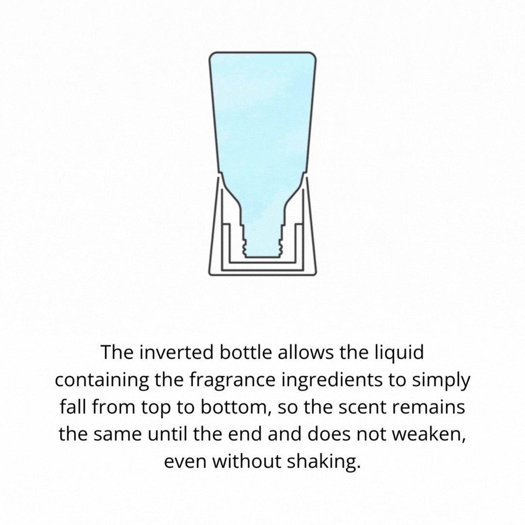 EARTH SUKKIRI Toilet Air Freshener 400ml - 5 Scents